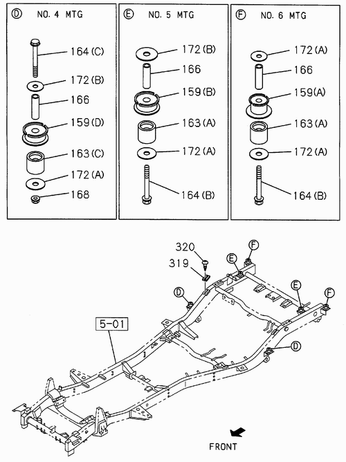 Partial Engine