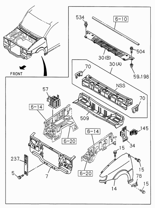 Partial Engine