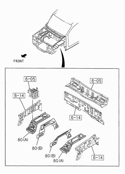 Partial Engine