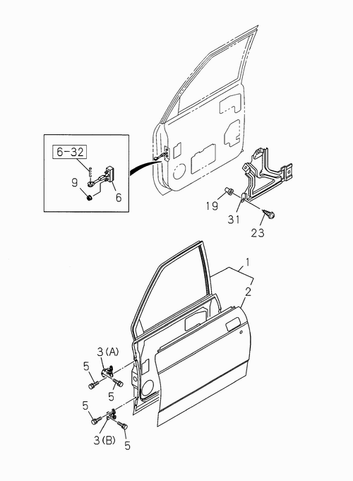 Partial Engine