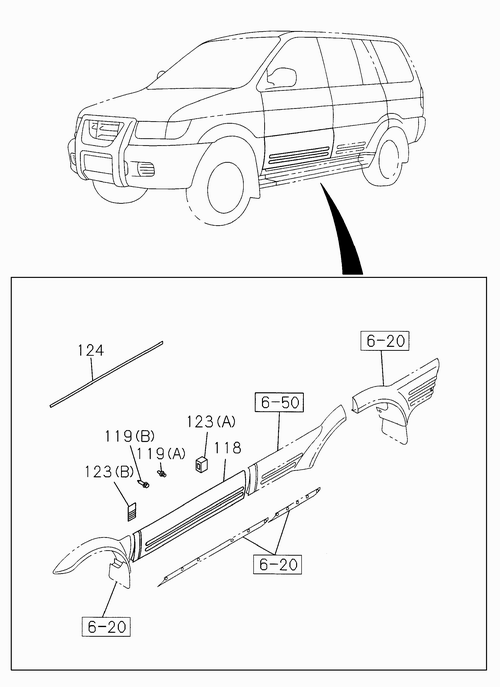 Partial Engine