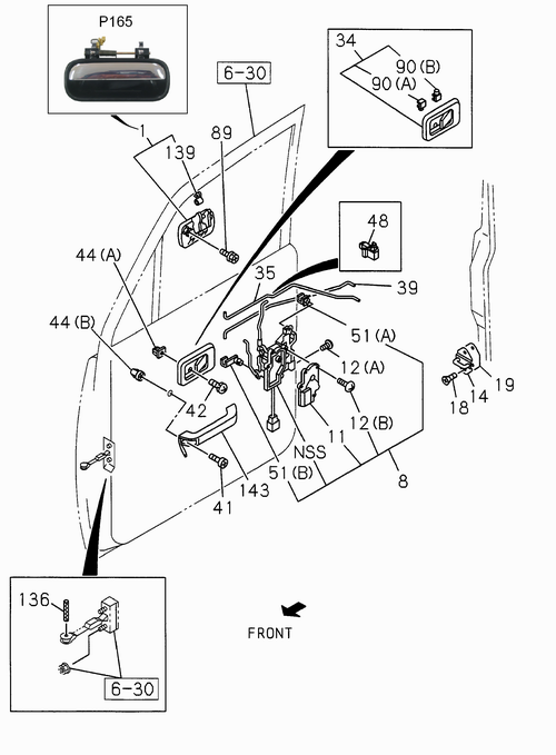 Partial Engine