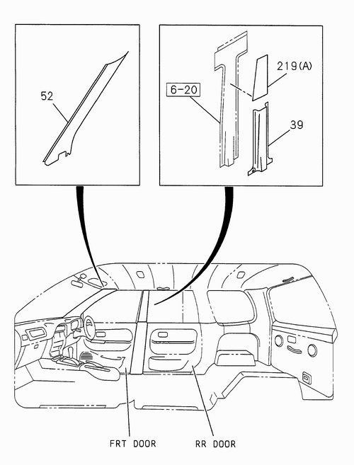 Partial Engine