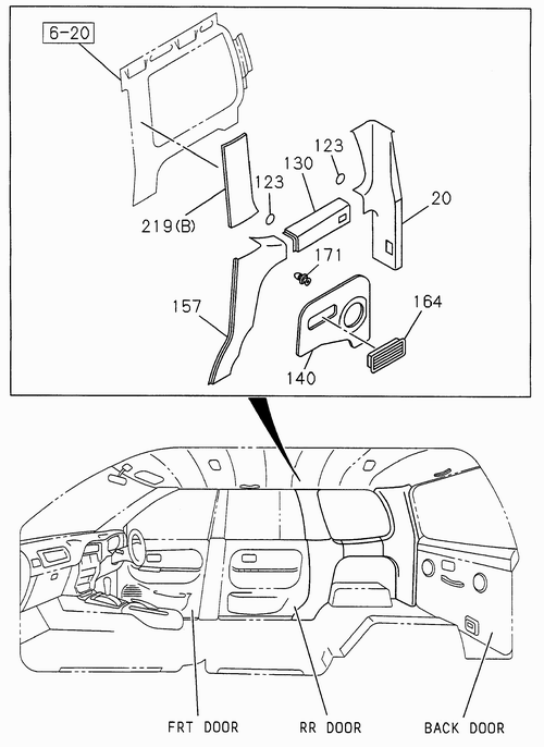 Partial Engine