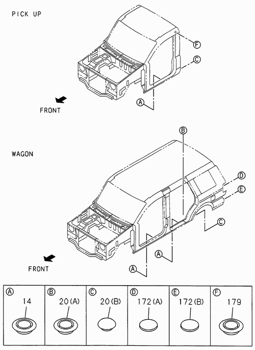 Partial Engine