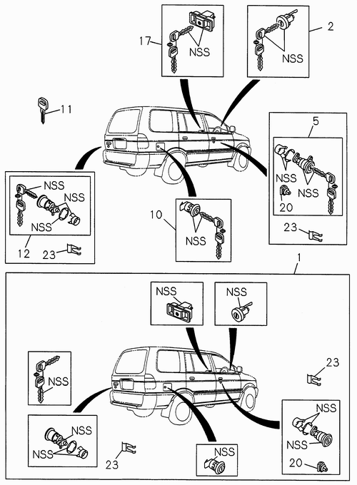 Partial Engine