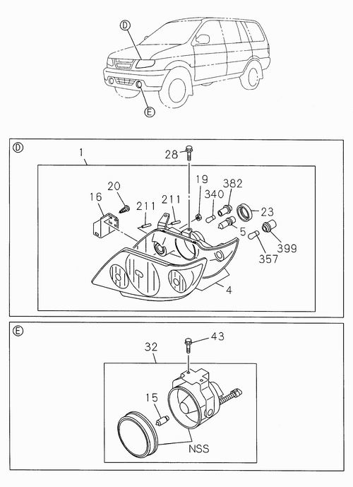 Partial Engine