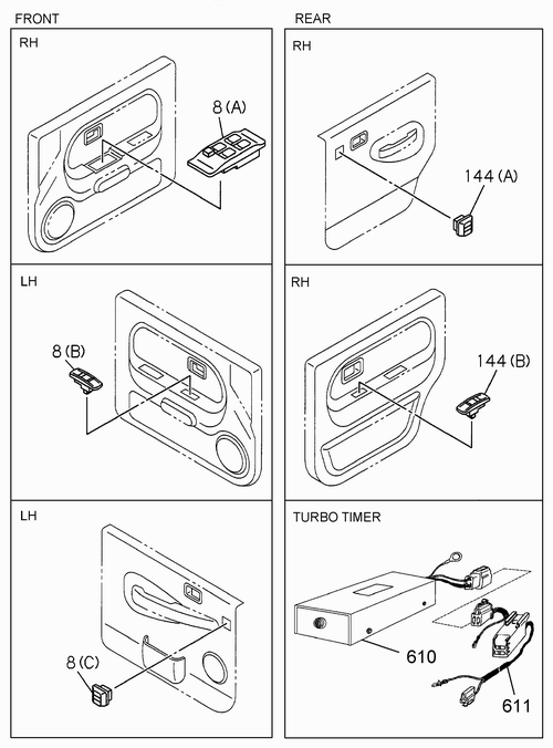 Partial Engine