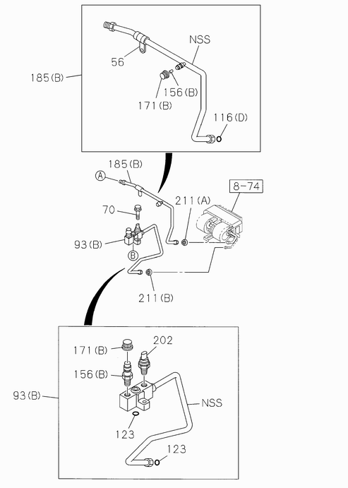 Partial Engine