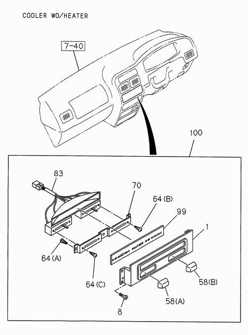Partial Engine