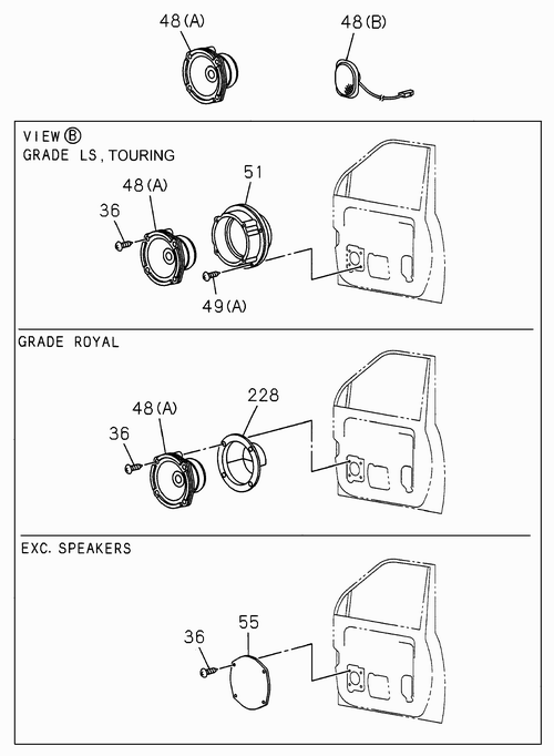 Partial Engine
