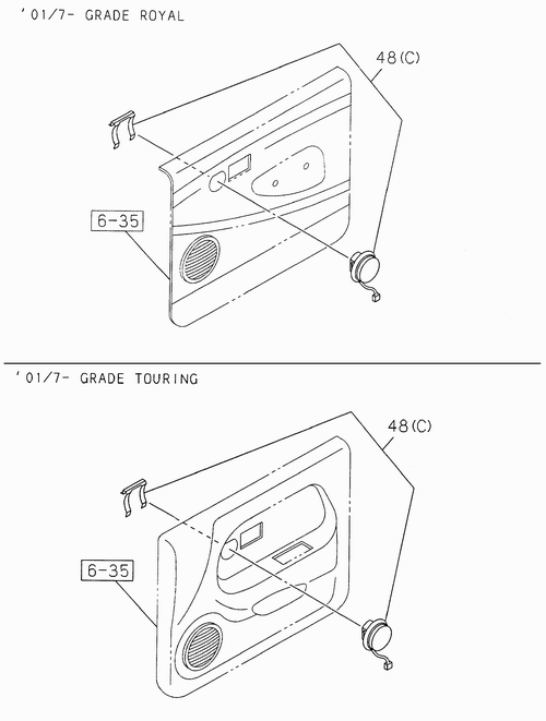 Partial Engine