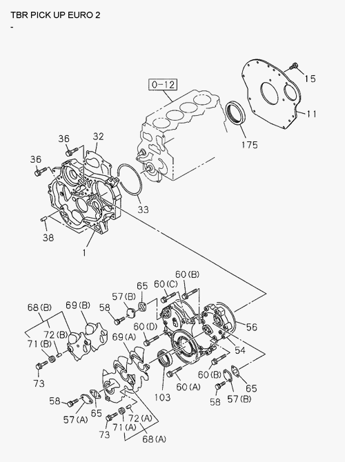 Partial Engine
