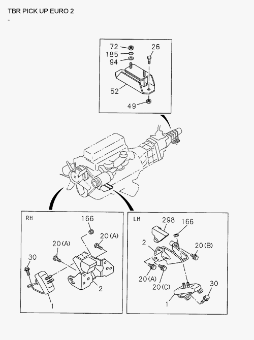 Partial Engine