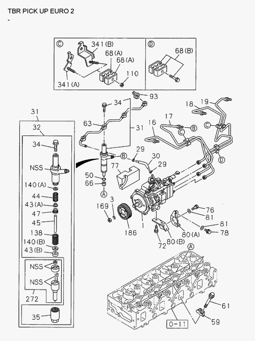 Partial Engine