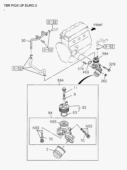 Partial Engine