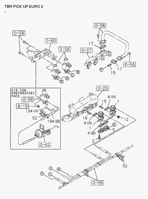 Partial Engine