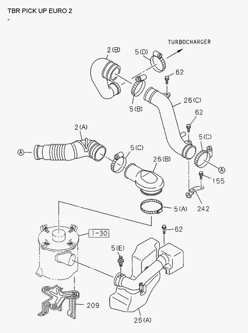 Partial Engine