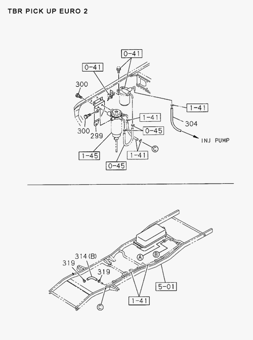 Partial Engine