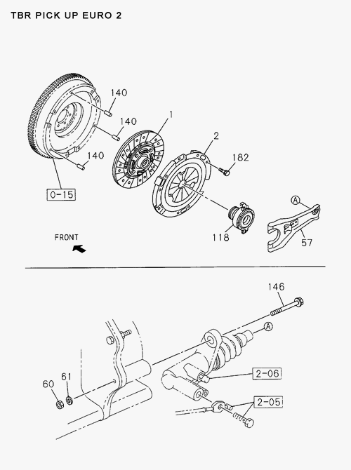 Partial Engine