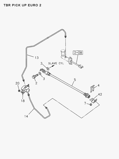 Partial Engine