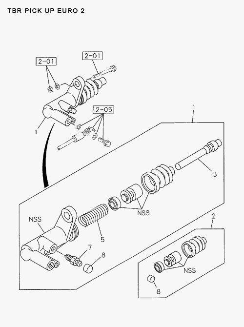 Partial Engine