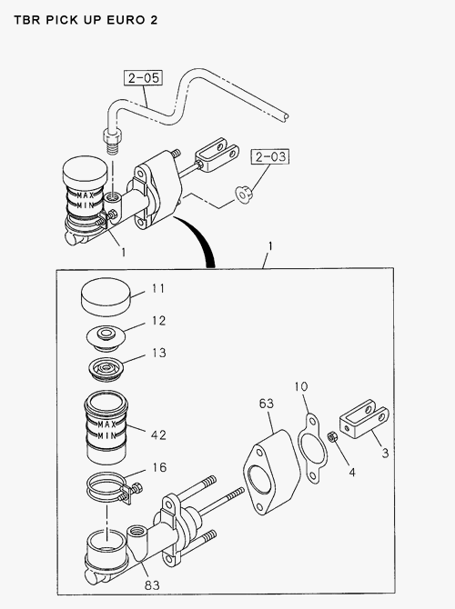 Partial Engine