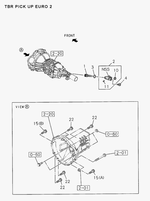 Partial Engine