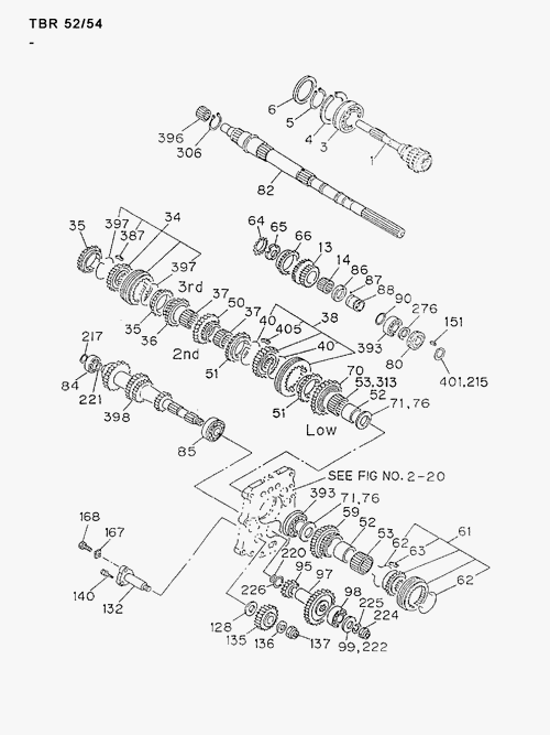 Partial Engine
