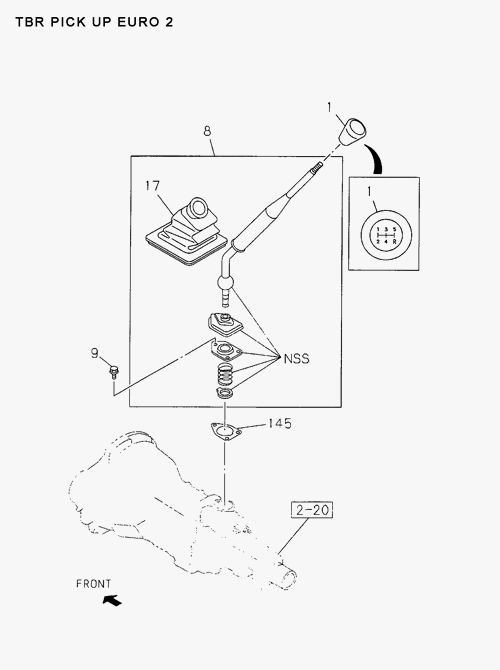 Partial Engine