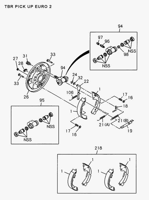 Partial Engine