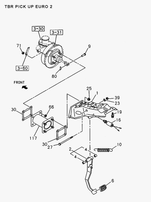 Partial Engine
