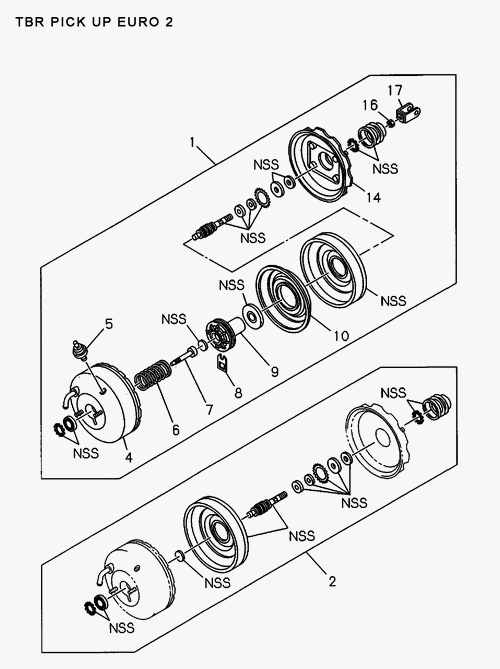 Partial Engine