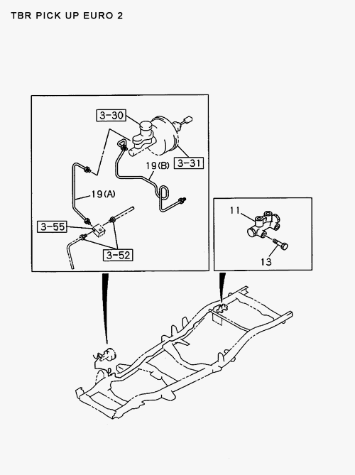 Partial Engine