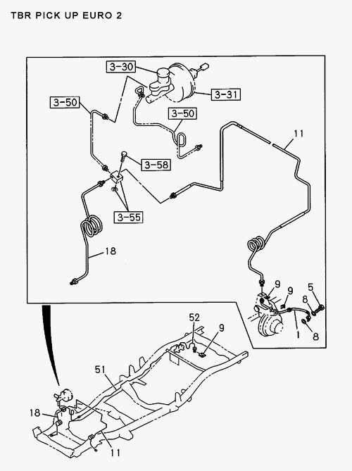 Partial Engine