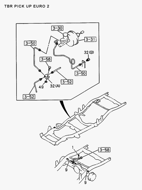 Partial Engine