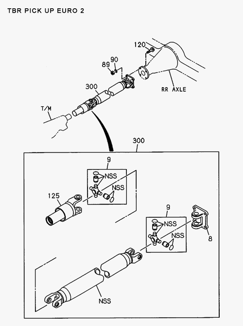 Partial Engine