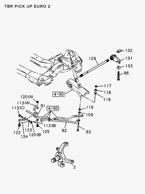 Partial Engine