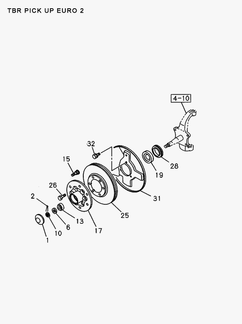 Partial Engine