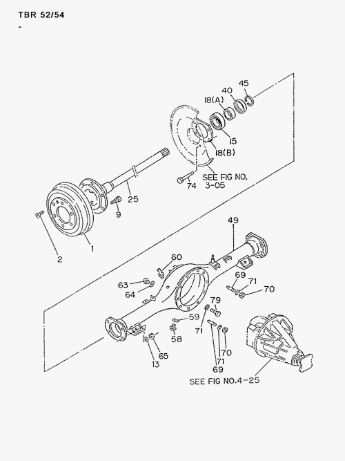 Partial Engine
