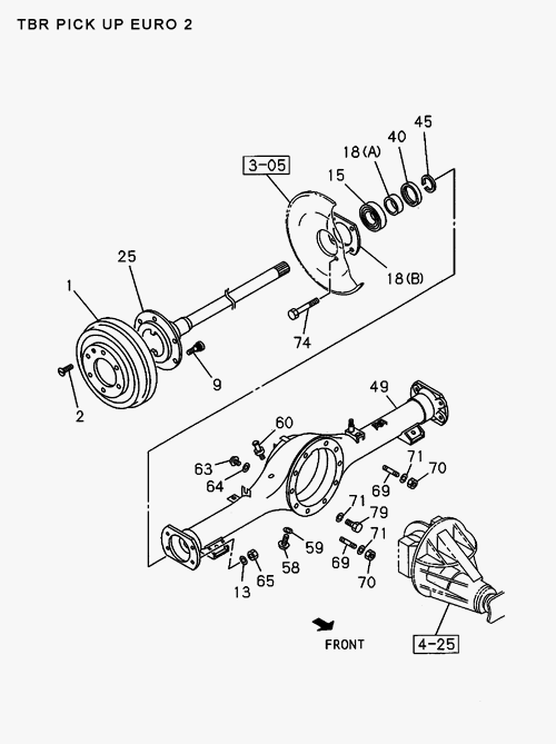 Partial Engine