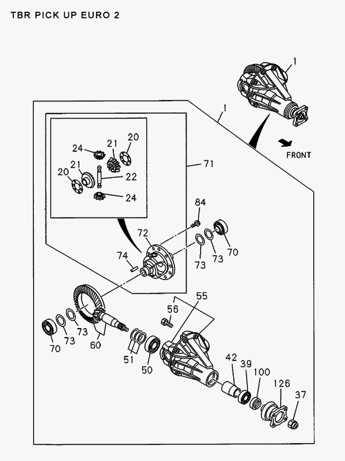Partial Engine