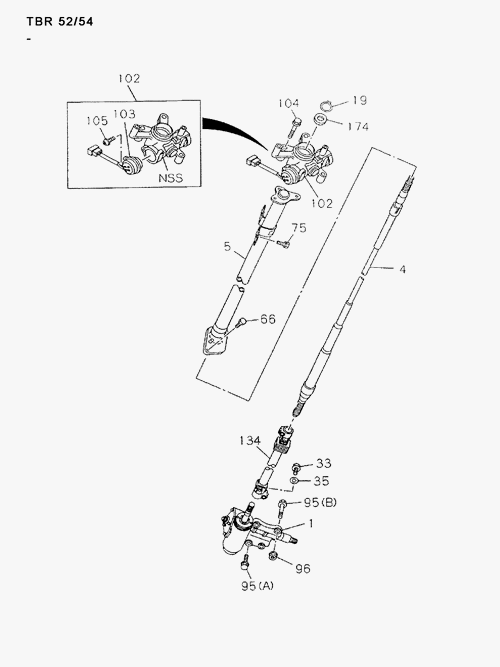 Partial Engine