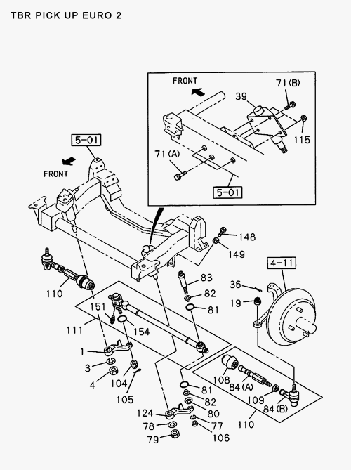 Partial Engine