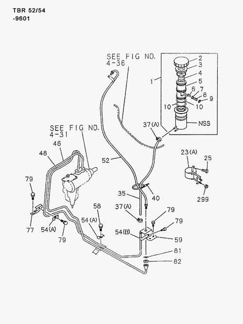 Partial Engine