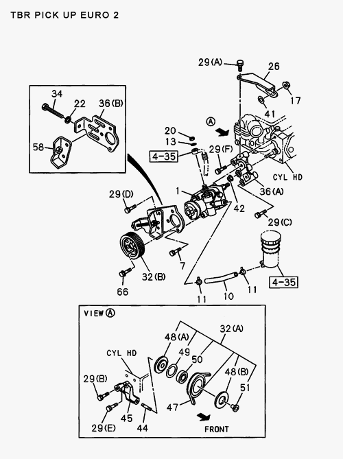 Partial Engine