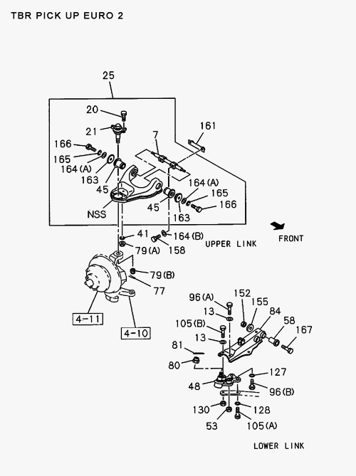 Partial Engine