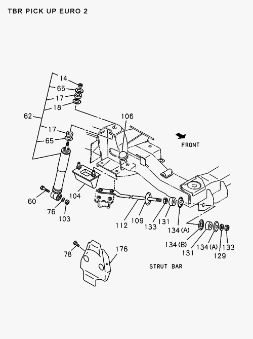 Partial Engine