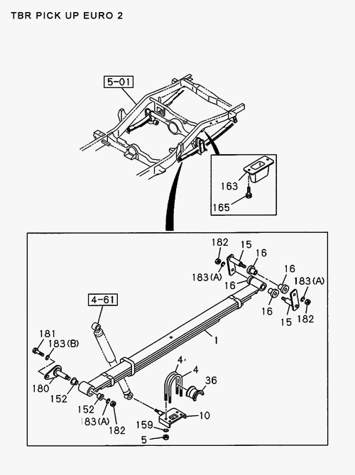 Partial Engine
