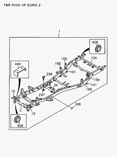 Partial Engine